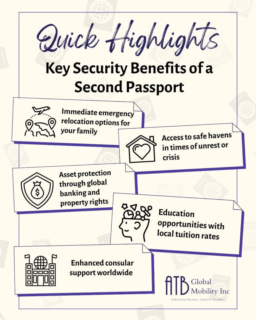 quick highlights touching on the key security benefits of a second passport in the Caribbean 